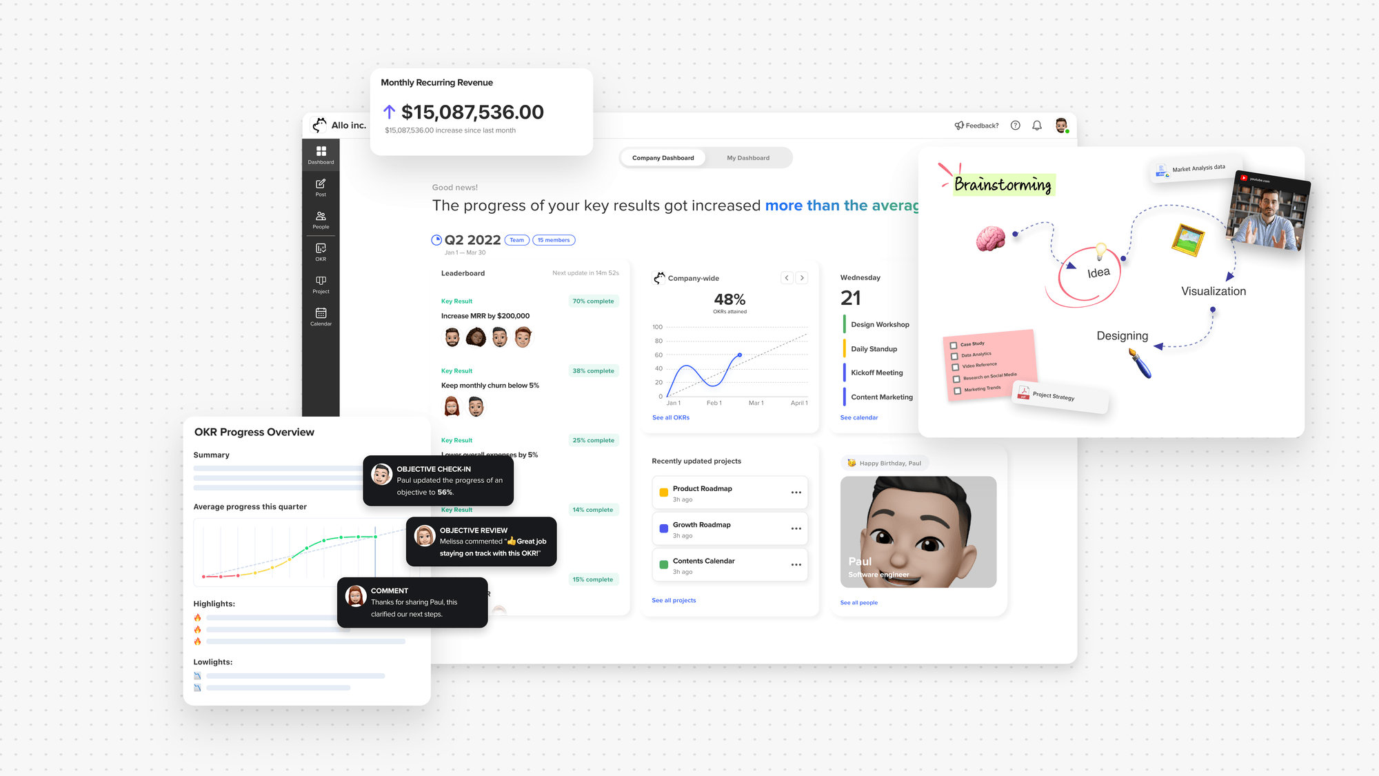 PROGRAM ALLO REMOTE visual data 6